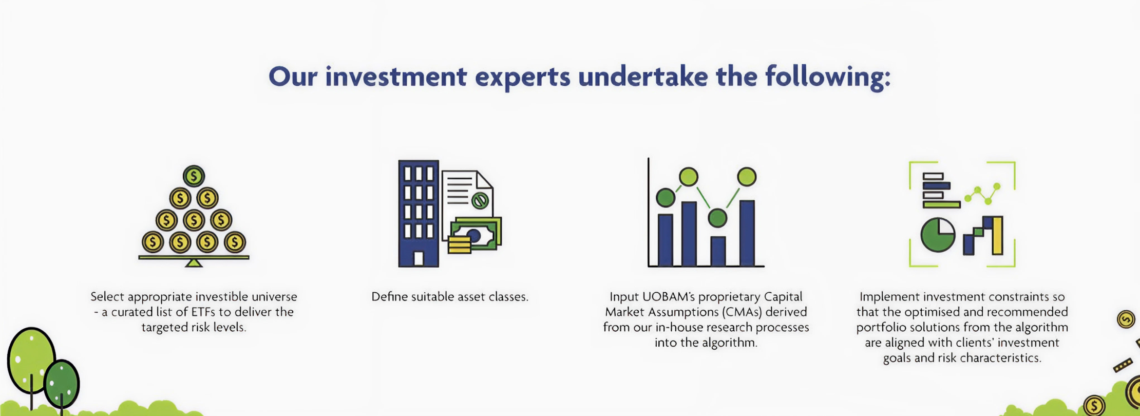 Managed by investment experts