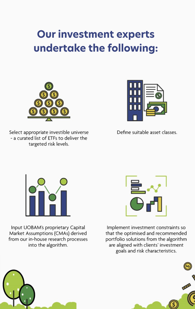 Managed by investment experts