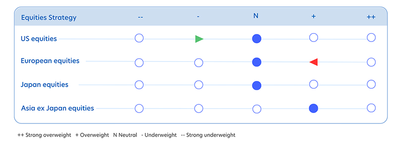 fig2