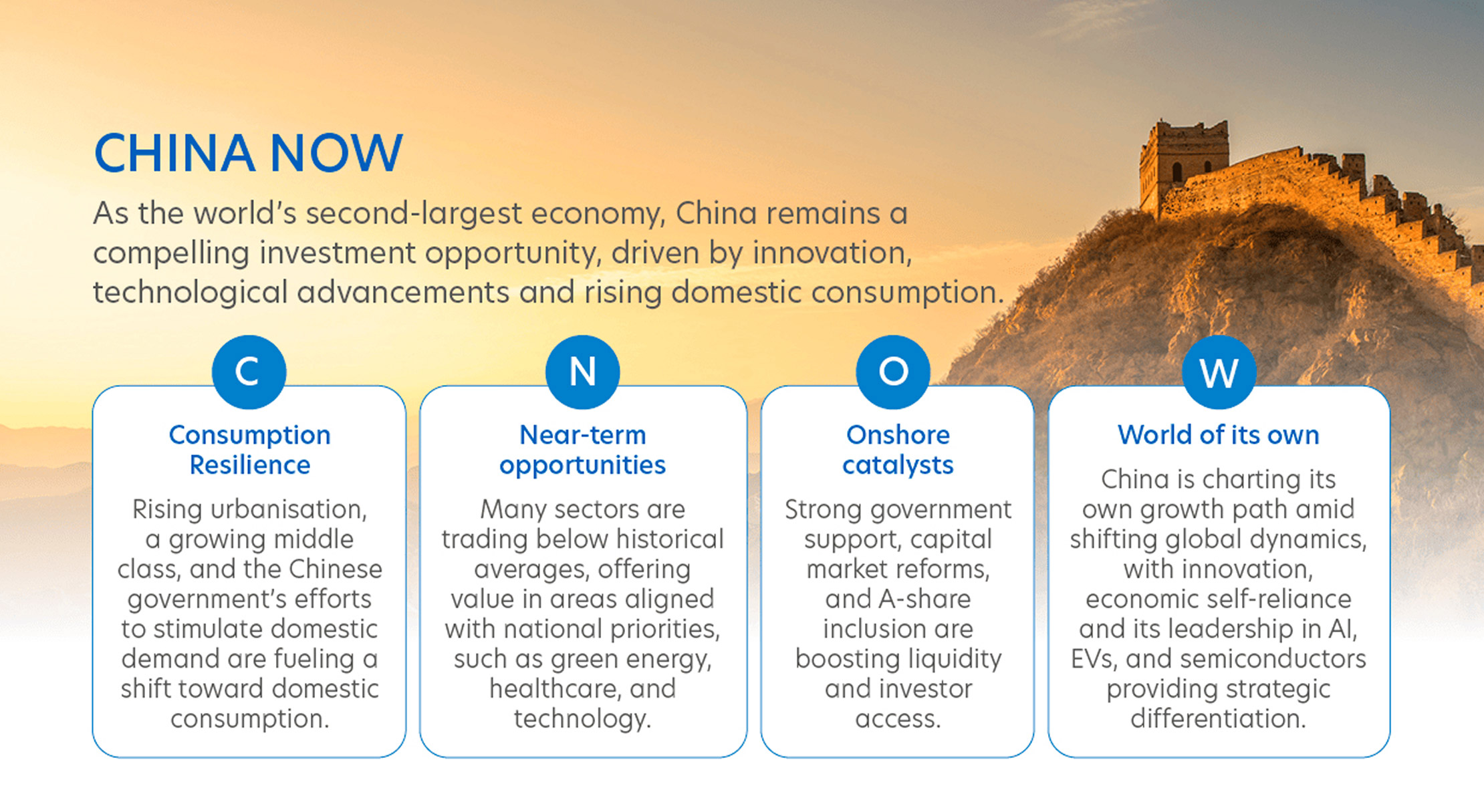 China Now