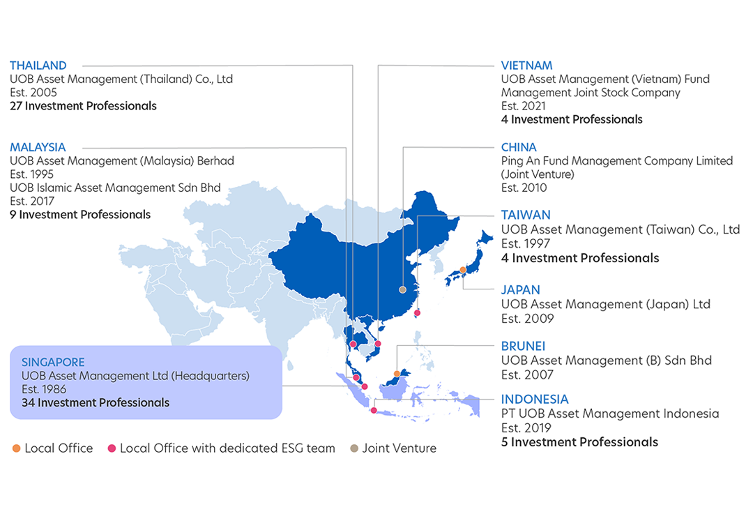 Extensive presence in Asia