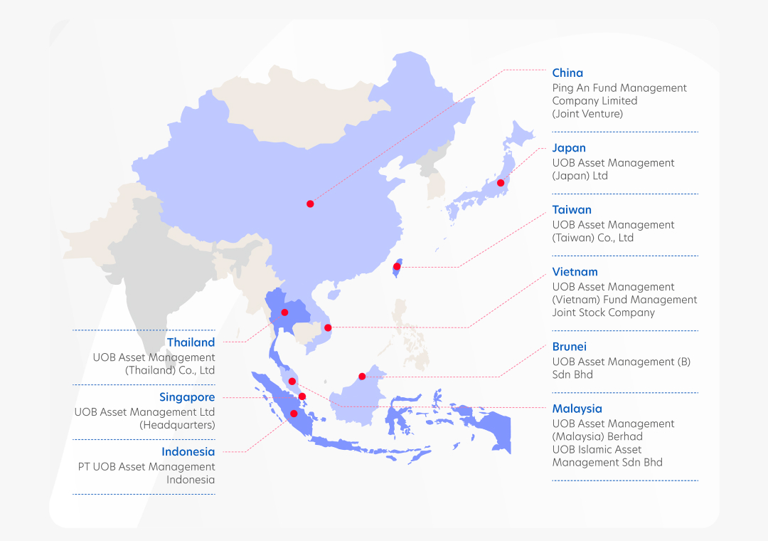 Extensive presence in Asia