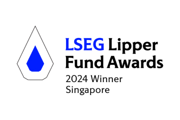 Winner of the Refinitiv Lipper Fund Awards