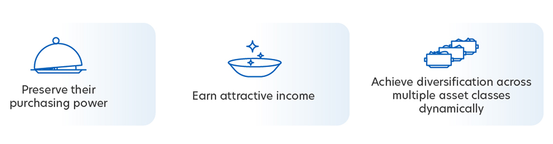 Increasing challenging market