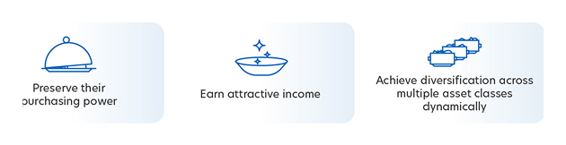 Increasing challenging market