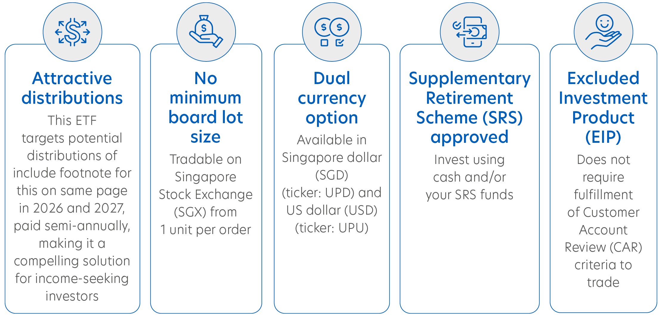 ETF features