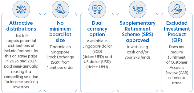 ETF features