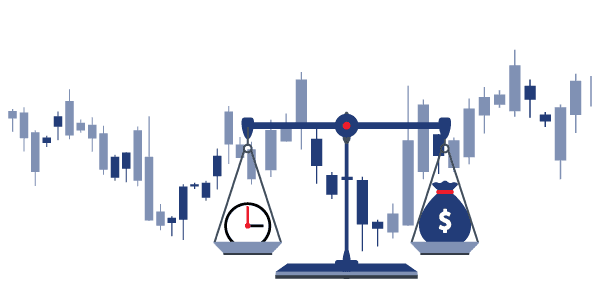 Asset Class Selection 2