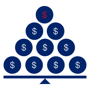 Mutual funds