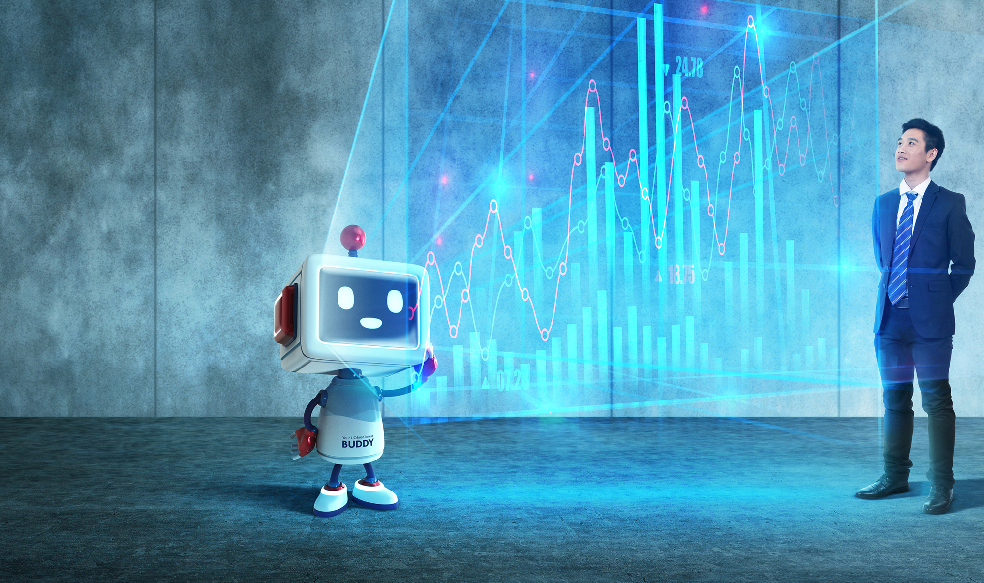 UOB Invest background