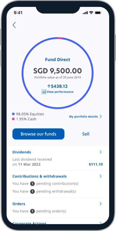 Fund Direct Screen 4
