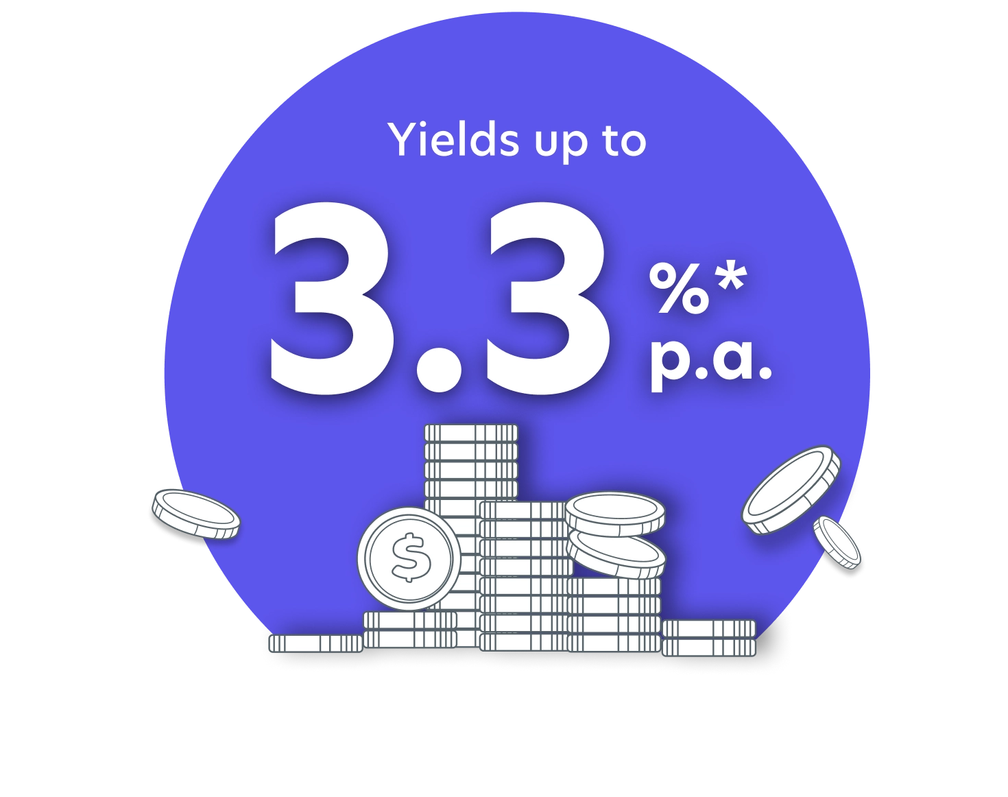 Cash+ Xtra 3.3% projected returns
