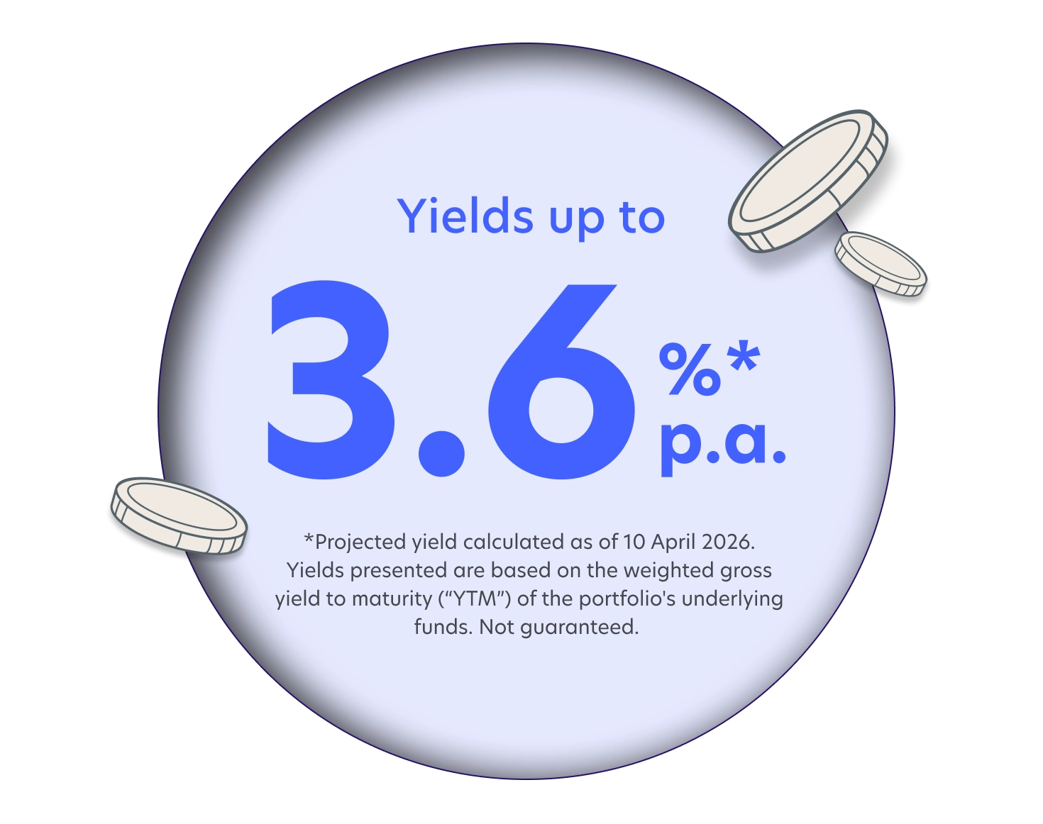 Cash+ Xtra 3.6% Yield