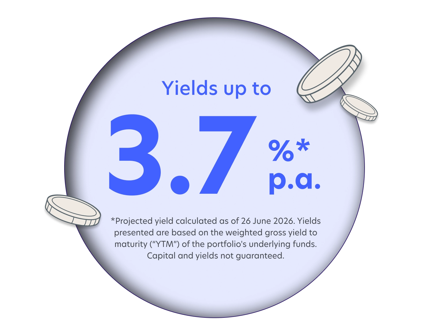 Cash+ Xtra 3.6% Yield