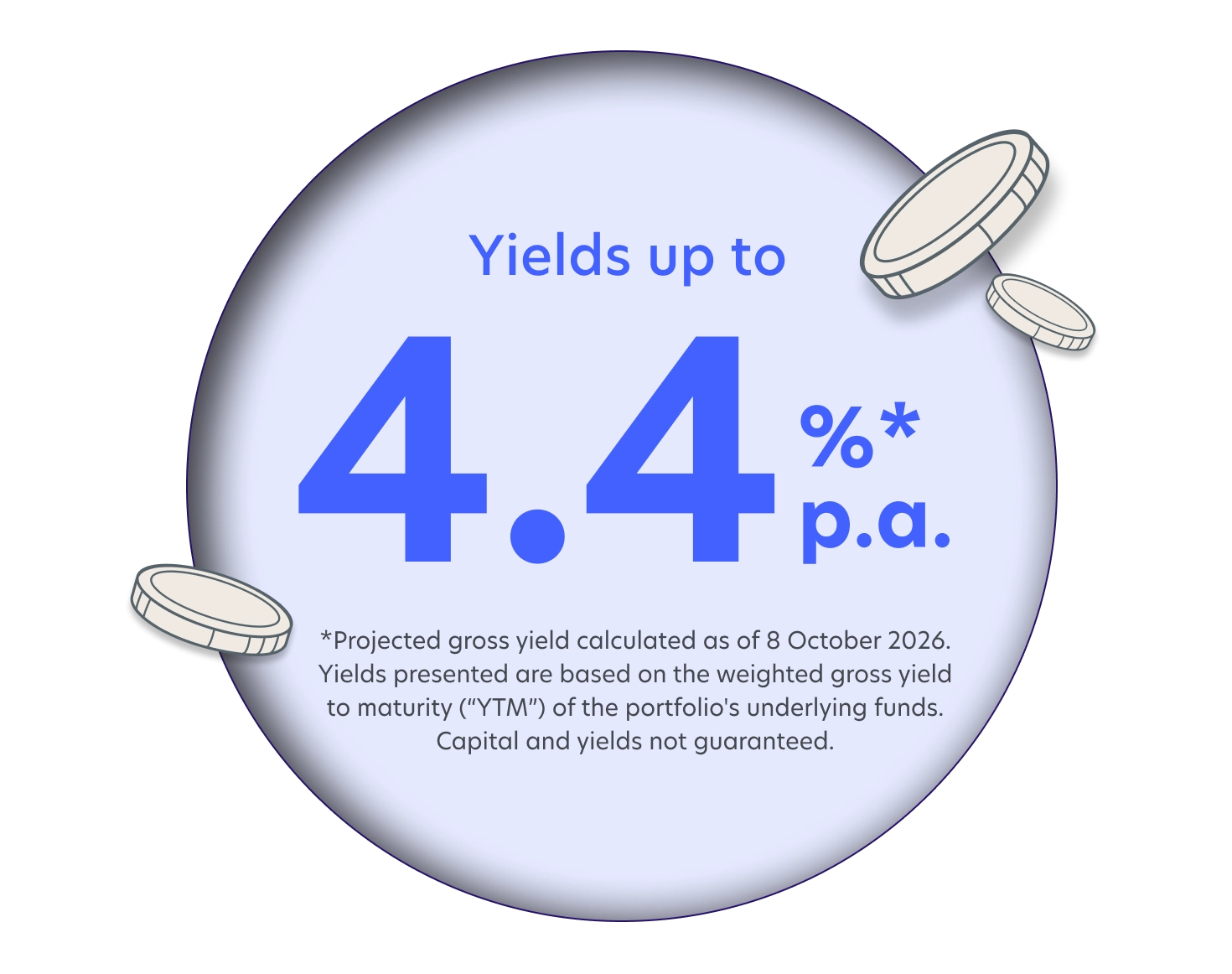 Cash+ Xtra 4.4% Yield