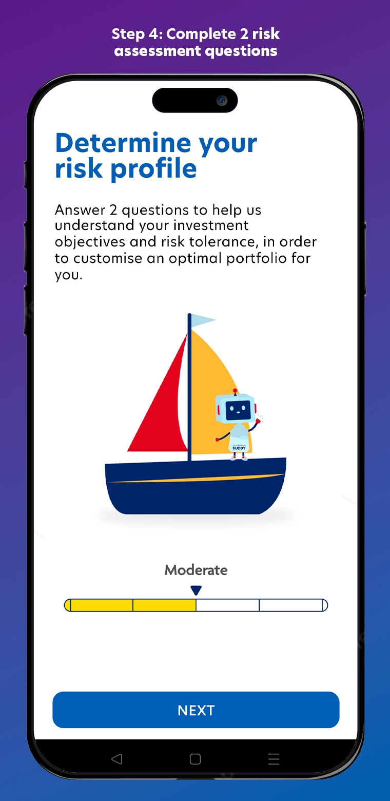 Step 4: Determine Risk Profile