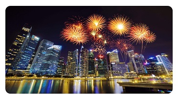 Investment Perspective | Biggest surprises for 2023 and 2024