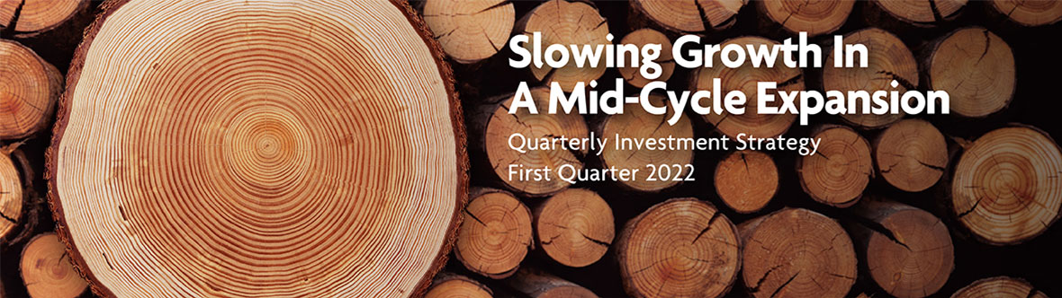1Q22 Quarterly Investment Strategy