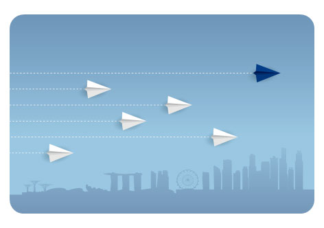 United SGD Fund and United SGD Money Market Fund