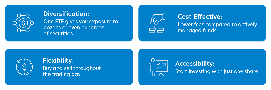 Benefits of ETFs