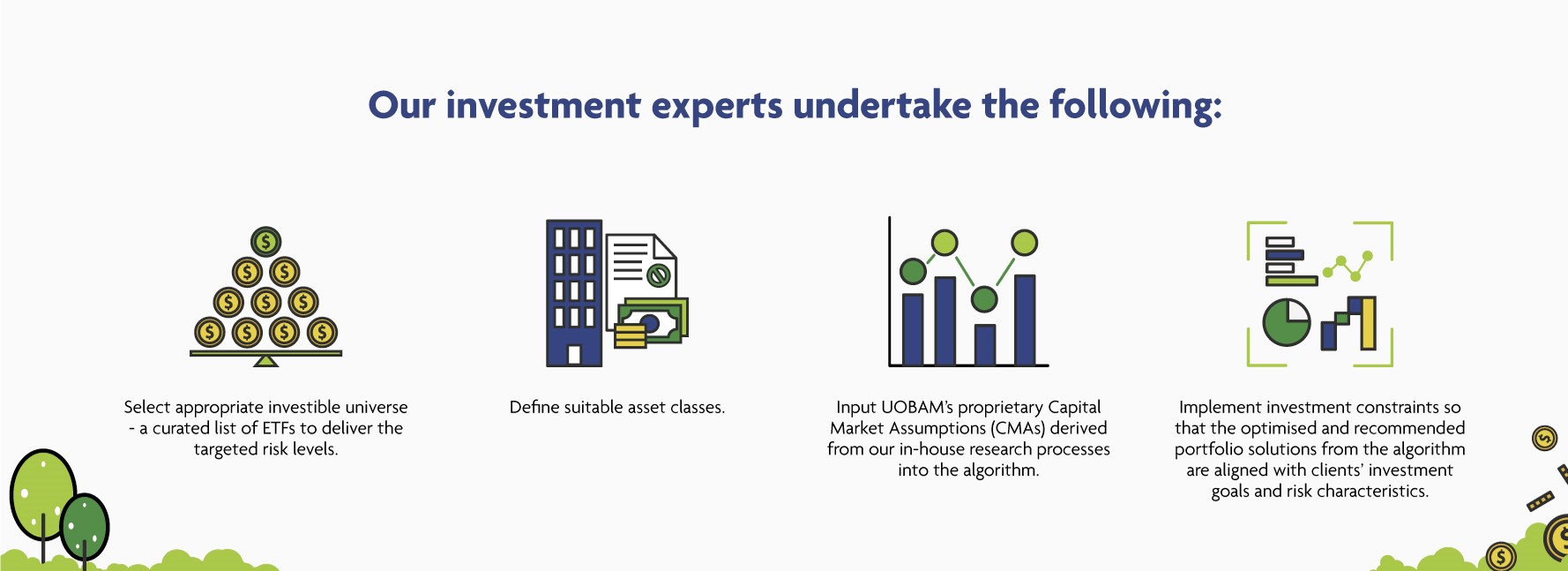 Our investment experts undertake the following